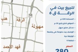 للبيع بيت في الرقه ق6