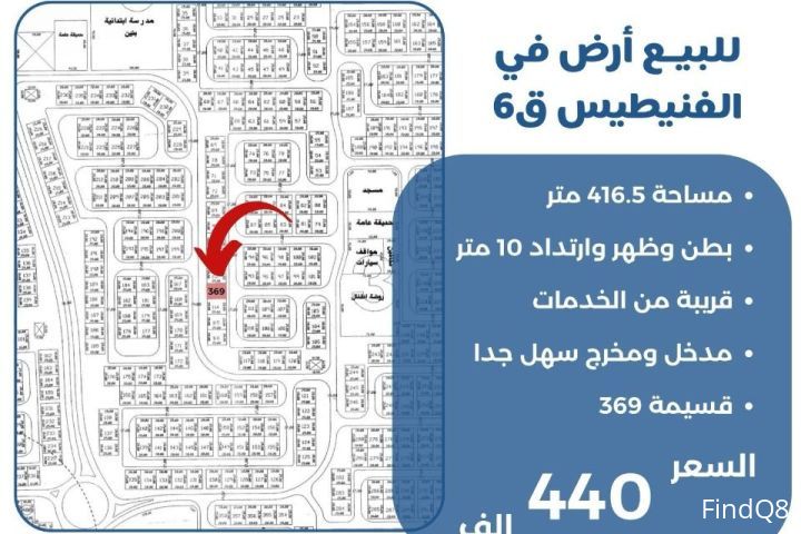 للبيع ارض في الفنيطيس
