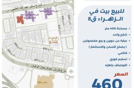 للبيع بيت في الزهراء