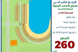 للبيع ارض في صباح الاحمد البحرية 