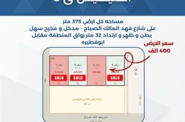 للبيع ارض في الفنيطيس ق3