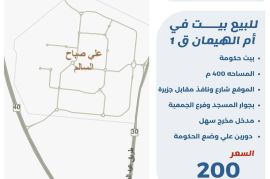 للبيع بيت في ام الهيمان ق1 