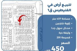 للبيع ارض في الفنيطيس