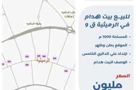 للبيع بيت هدام في الرميثيه ق9