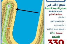 للبيع ارض في صباح الاحمد البحرية 