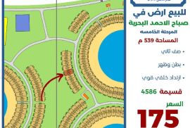 للبيع ارض في صباح الاحمد البحرية 