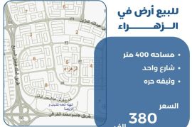 للبيع ارض في الزهراء