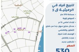 للبيع فيلا في الرميثية ق5