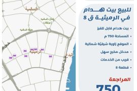 للبيع بيت هدام في الرميثيه ق8