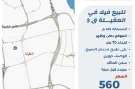 للبيع فيلا في العقيلة ق3