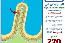 للبيع ارض في صباح الاحمد البحرية 