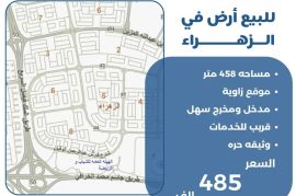 للبيع ارض في الزهراء