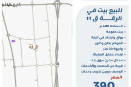 للبيع بيت في الرقه 