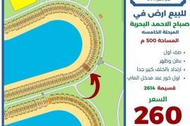 للبيع ارض في صباح الاحمد البحرية 