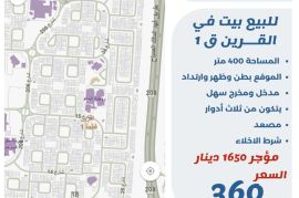 للبيع بيت في القرين ق1