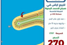 للبيع ارض في صباح الاحمد البحرية 