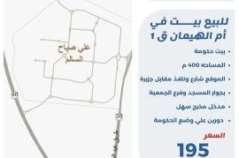 للبيع بيت في ام الهيمان ق1