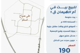 للبيع بيت في ام الهيمان ق1