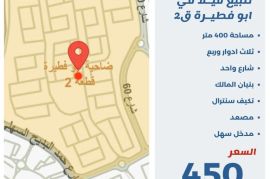 للبيع فيلا في ابو فطيرة ق2