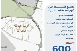 للبيع فيلا في غرب عبدالله المبارك 