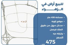 للبيع ارض في الزهراء