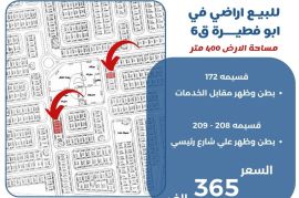 للبيع اراضي في ابو فطيرة ق6