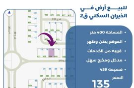 للبيع ارض في الخيران السكني ق2