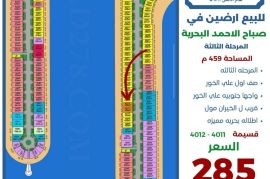 للبيع ارضين في صباح الاحمد البحرية