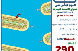للبيع ارض في صباح الاحمد البحرية