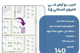 للبيع ارض في الخيران السكني ق2
