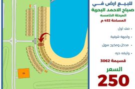 للبيع ارض في صباح الاحمد البحرية