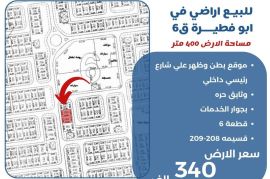 للبيع اراضي في ابو فطيرة ق6
