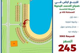 للبيع ارض في صباح الاحمد البحرية